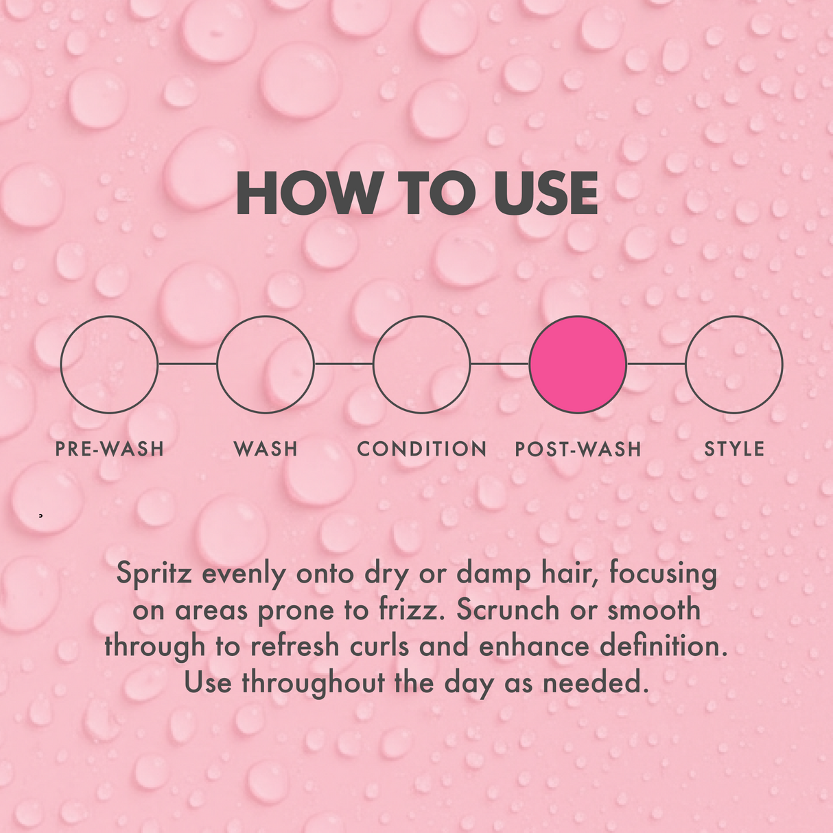 Curls & Coils Anti-Frizz Moisture Mist