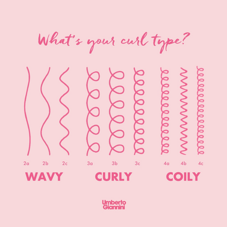 Curl Jelly Scrunching Jelly & Banana Butter Leave-In