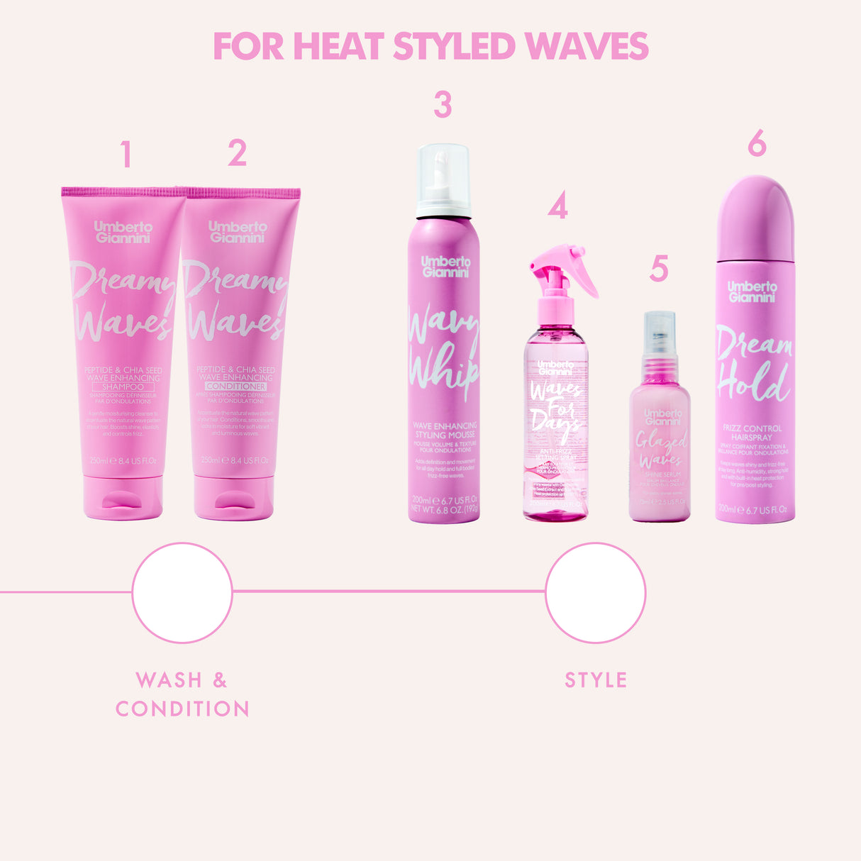 Dreamy Waves Heat Styling Trio