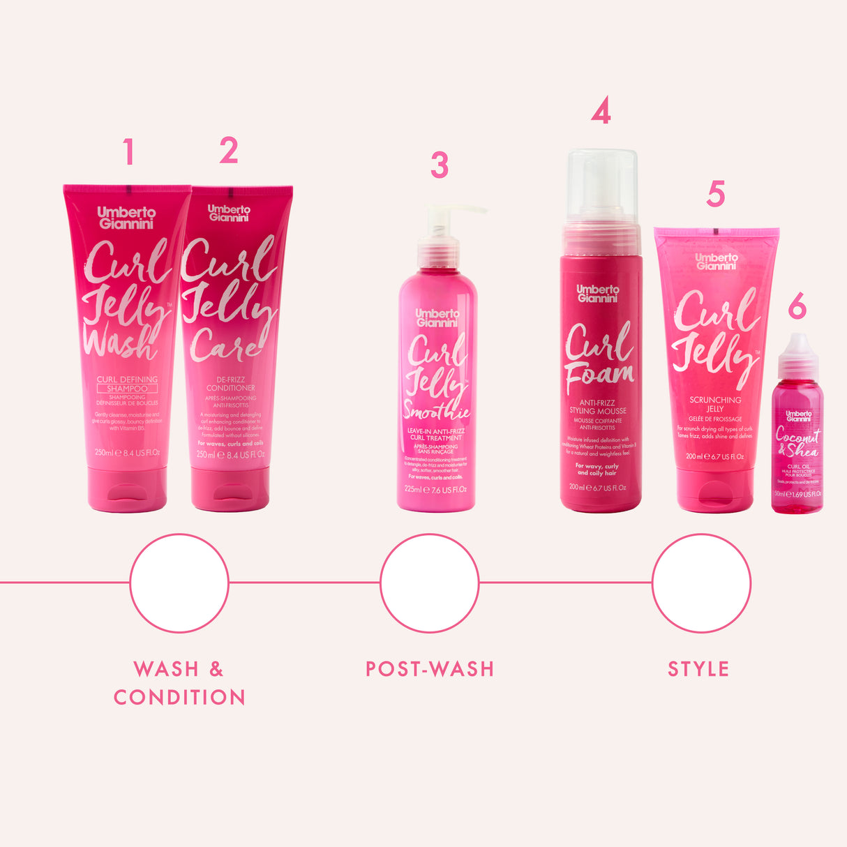 Curl Foam Anti-Frizz Styling Mousse 200ml