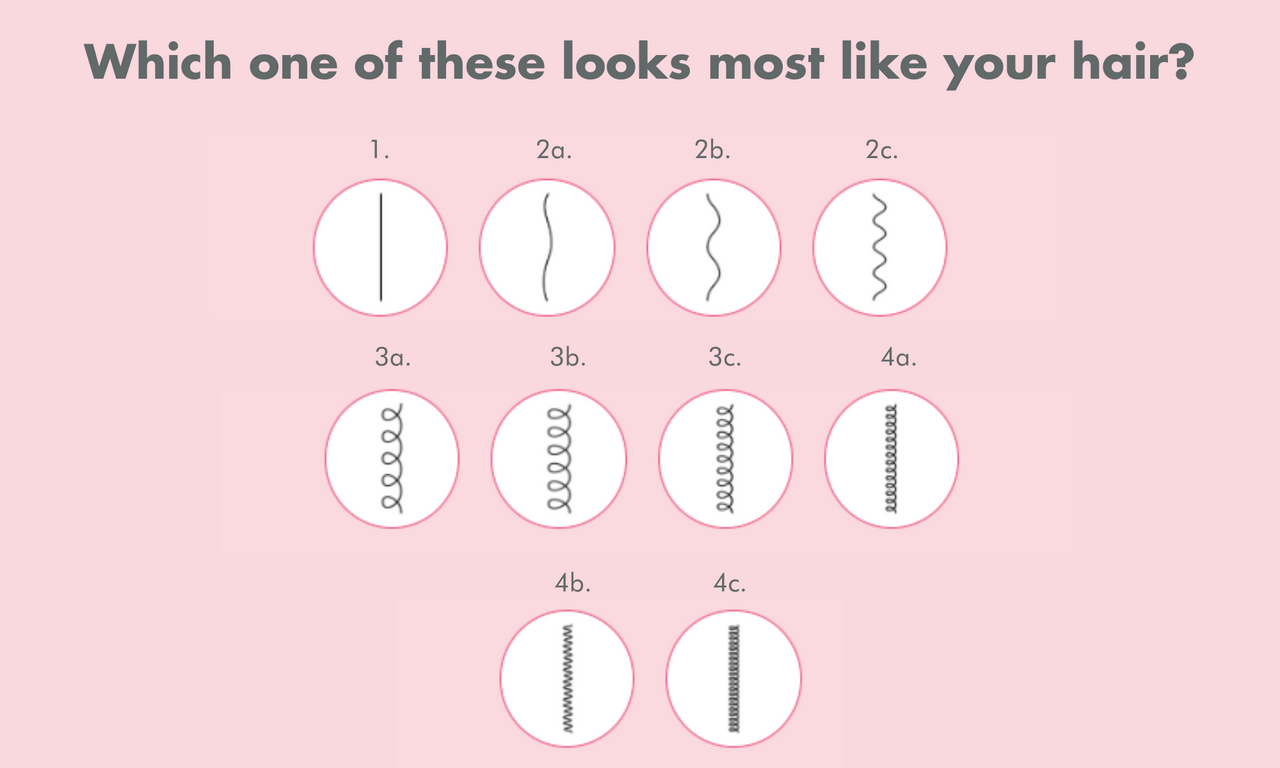 How to protect your curl pattern