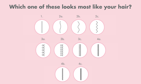 How to protect your curl pattern