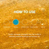 Waves, Curls & Coils Wash 250ml