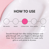 Coily Curls Moisture Drench Conditioner 250ml