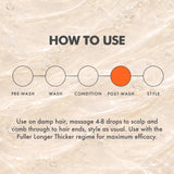 Collagen Density Drops Anti-Shedding Drops