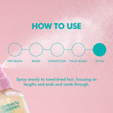 Mini Curls Detangler 250ml