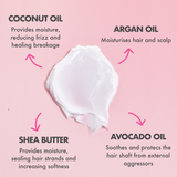 Coily Curls Complete Wash & Style Kit