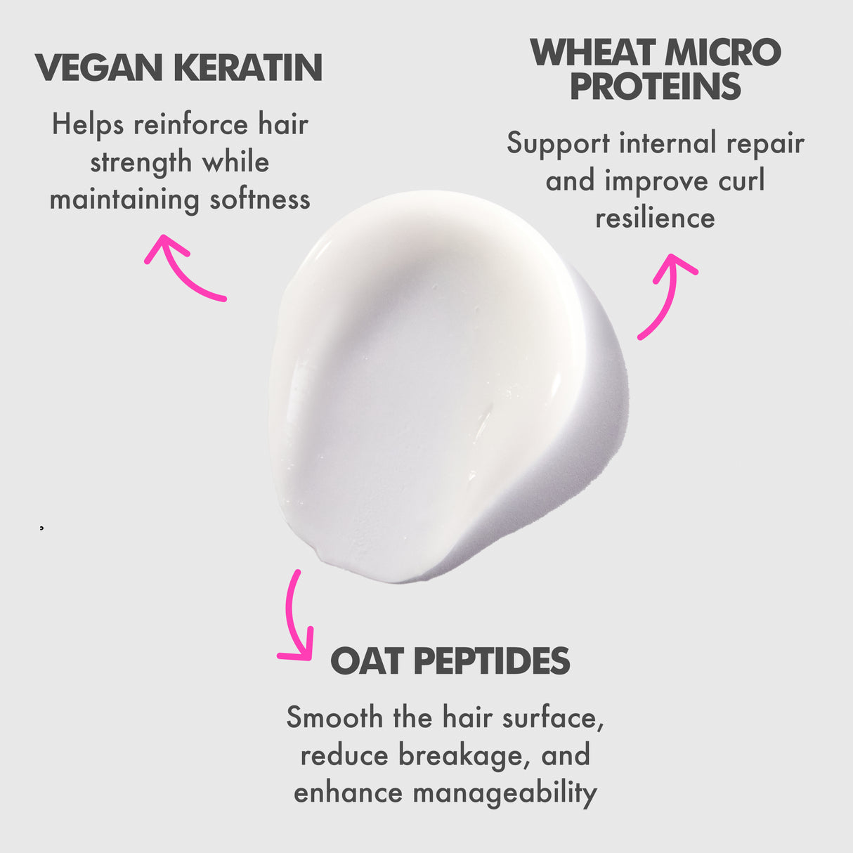 Curl Bond Ultimate Repair Kit
