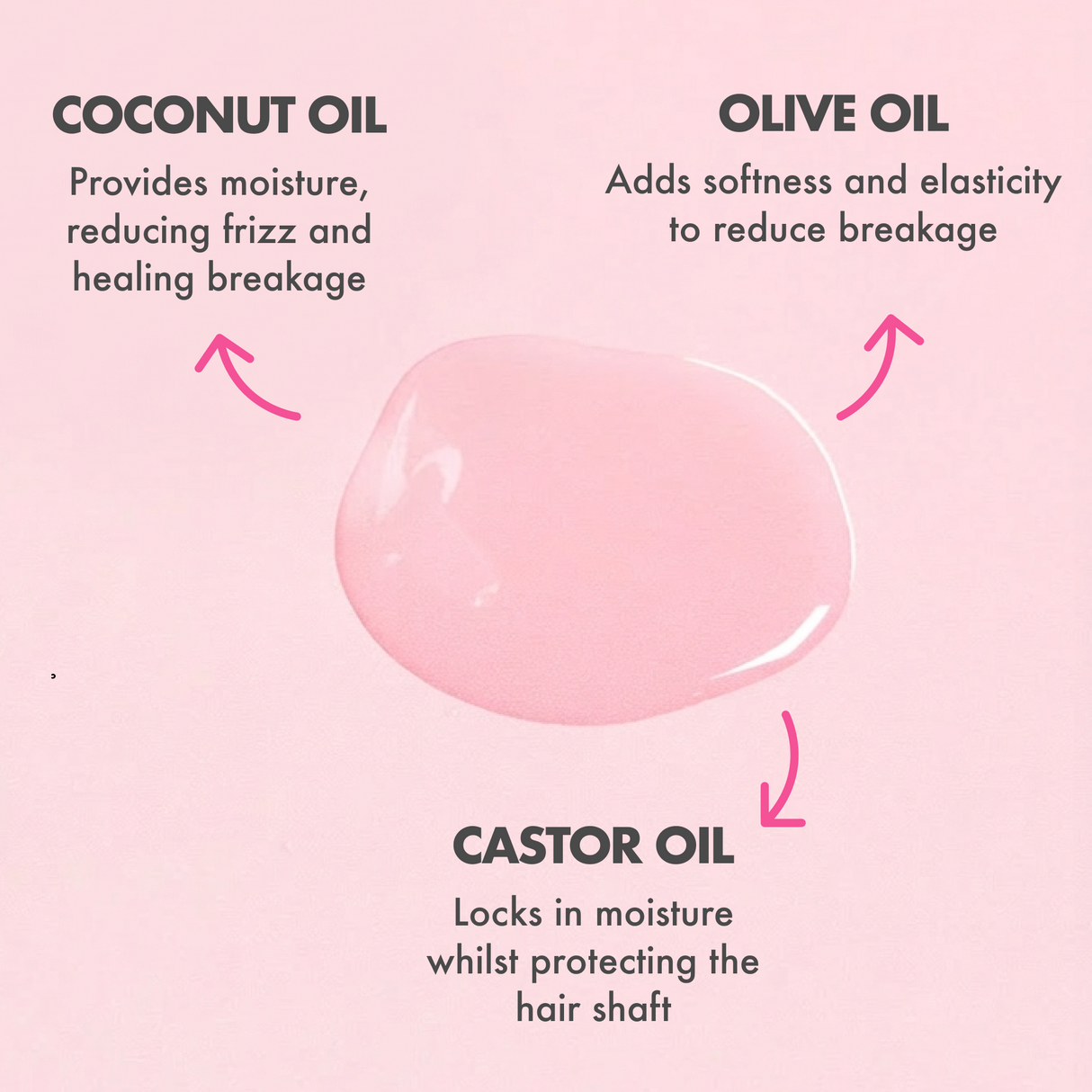Coily Oil Nourishing & Defining Oil