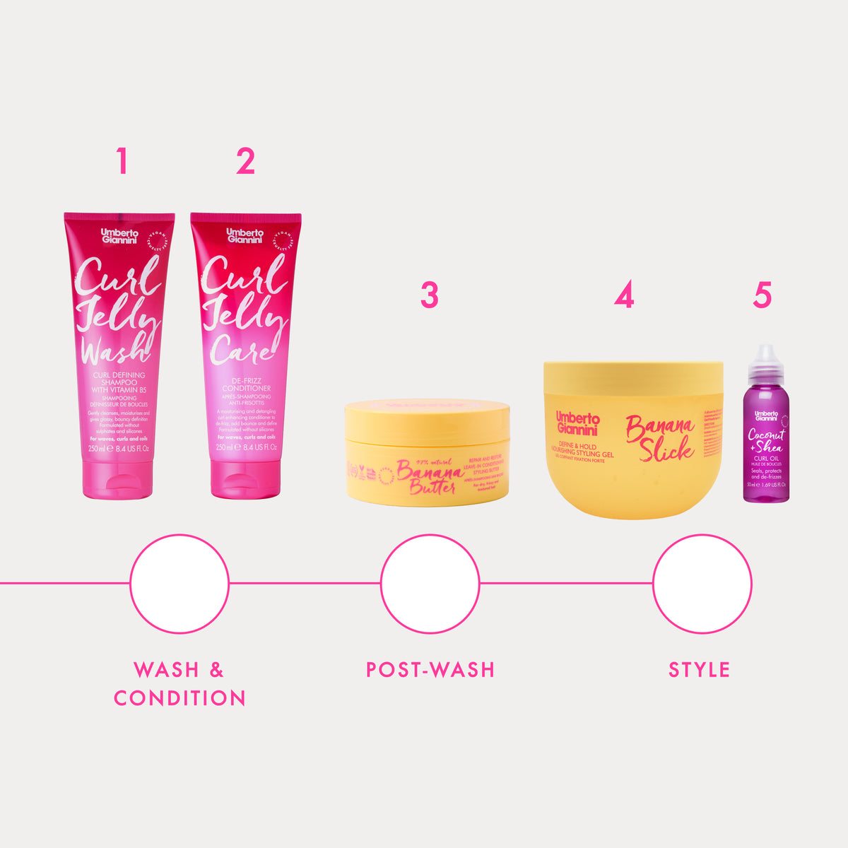 Banana Slick Define & Hold Nourishing Styling Gel