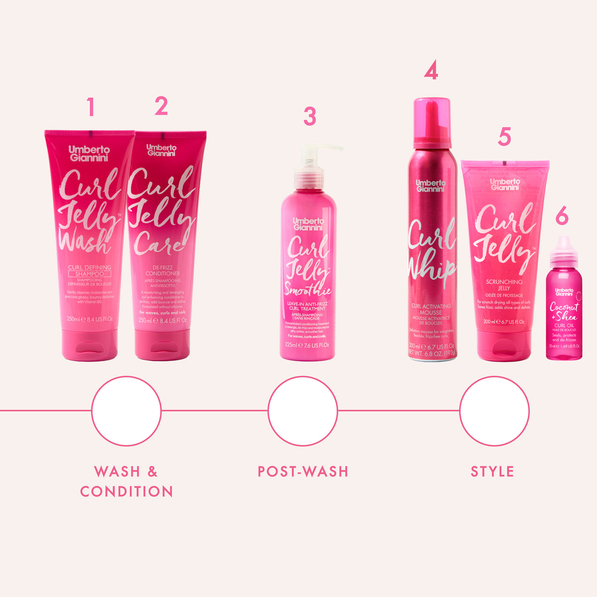 Curl Jelly Care De-Frizz Conditioner 250ml