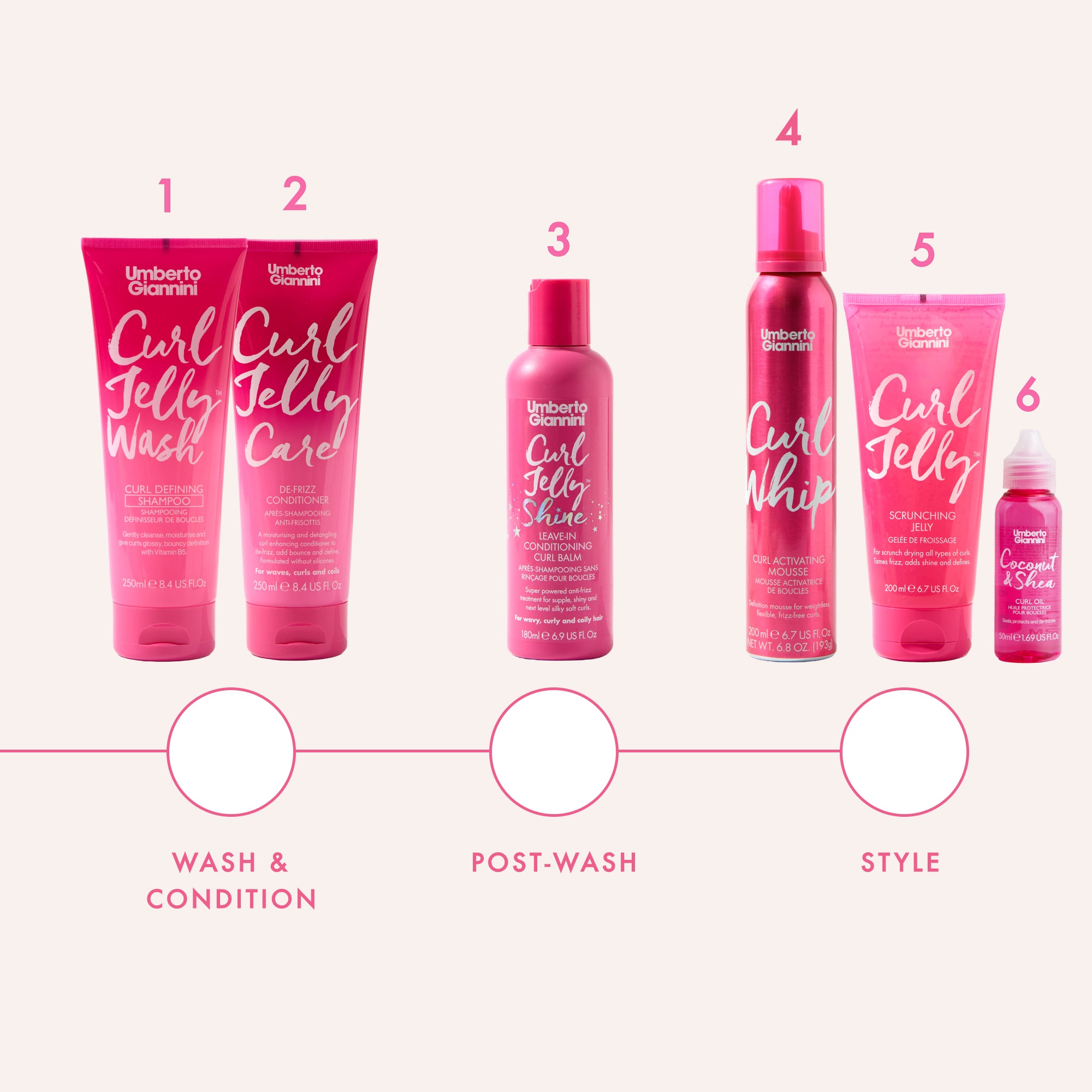 Cult Bestseller Curl Jelly Scrunching Jelly | Ultimate Defining