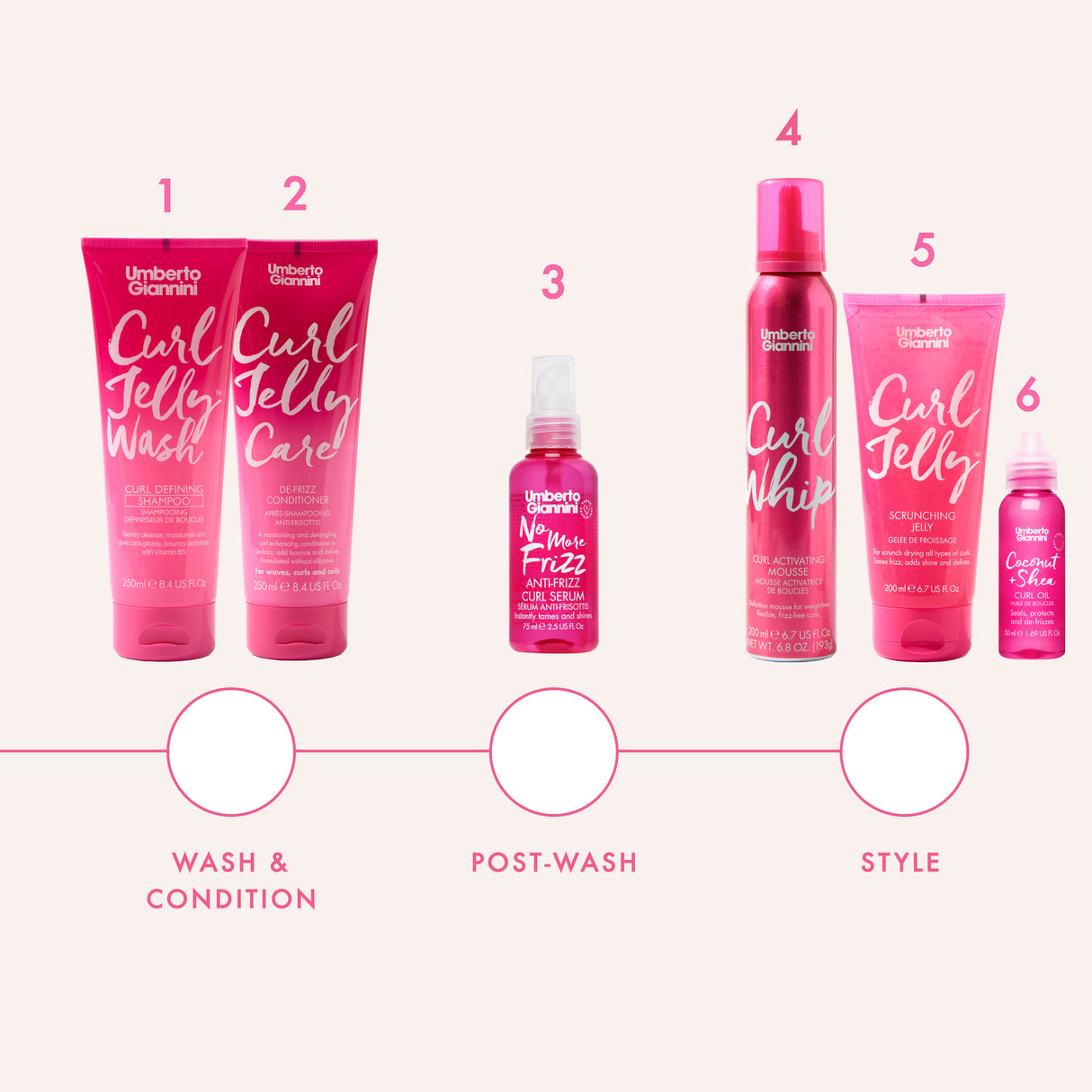 No More Frizz Curl Serum 75ml