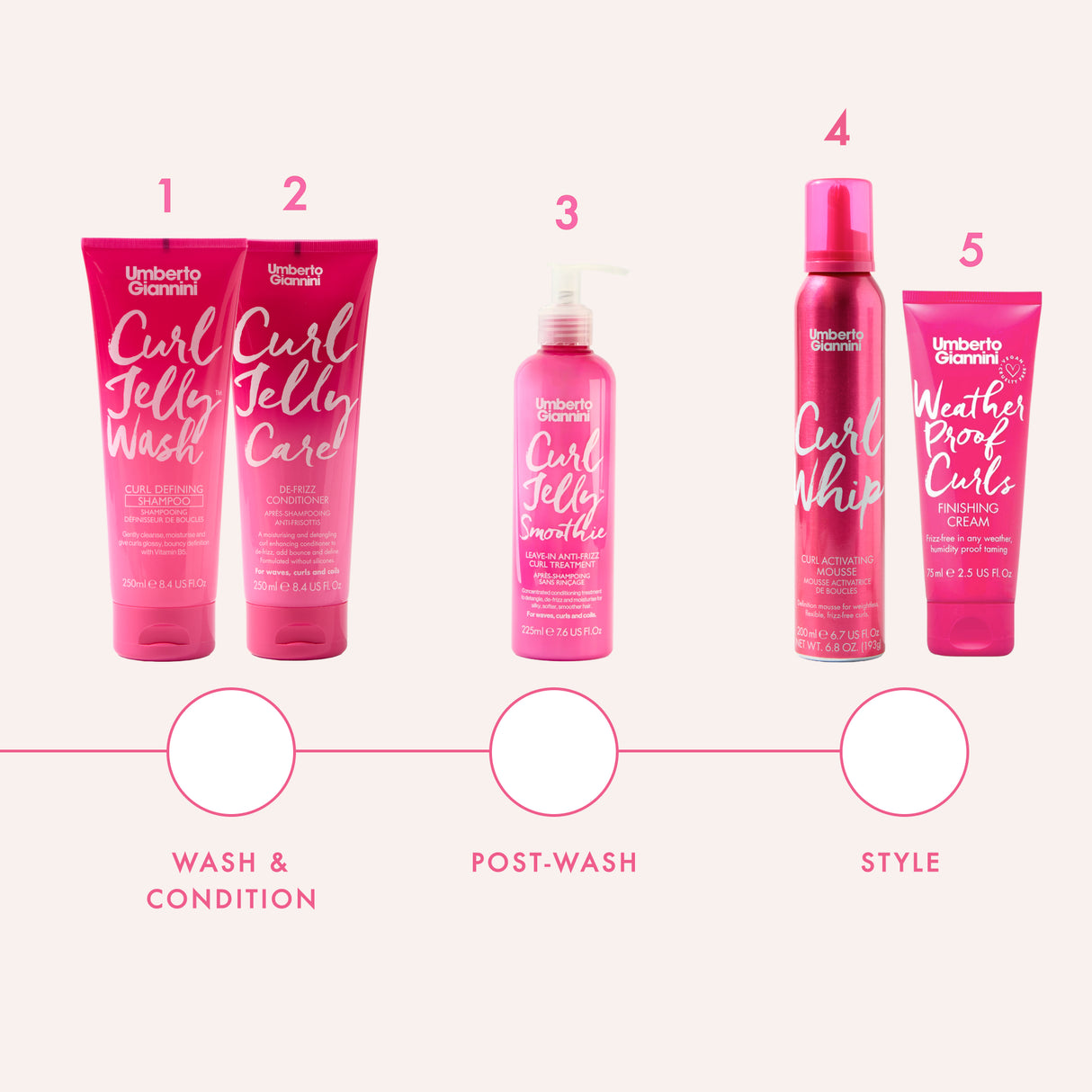 Weather Proof Curls Finishing Cream 75ml