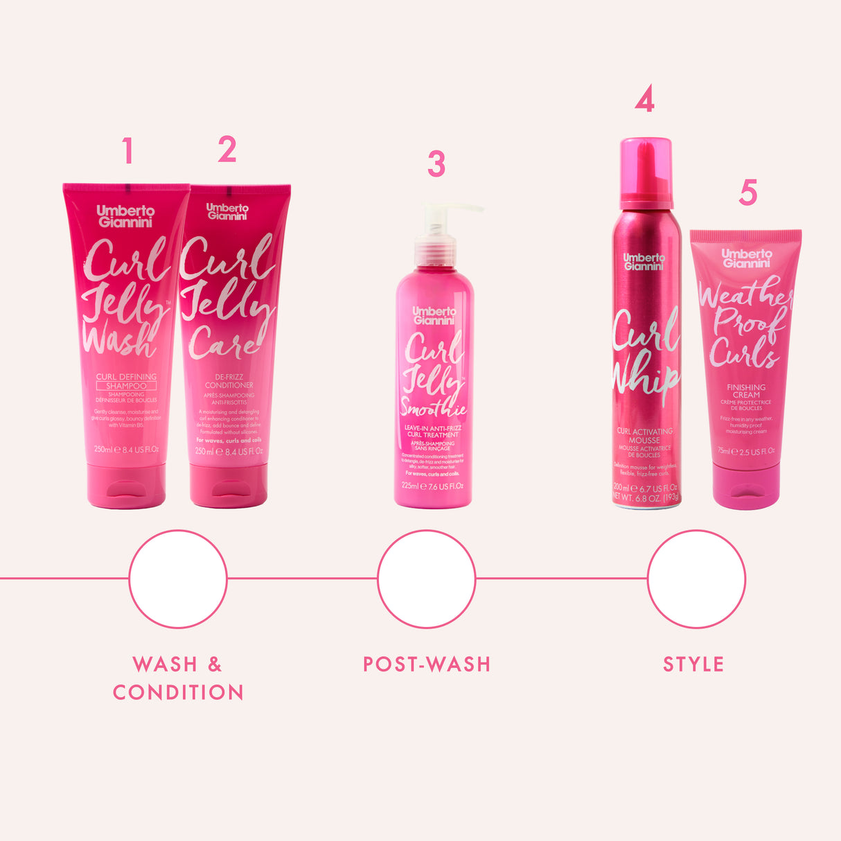 Weather Proof Curls Finishing Cream 75ml