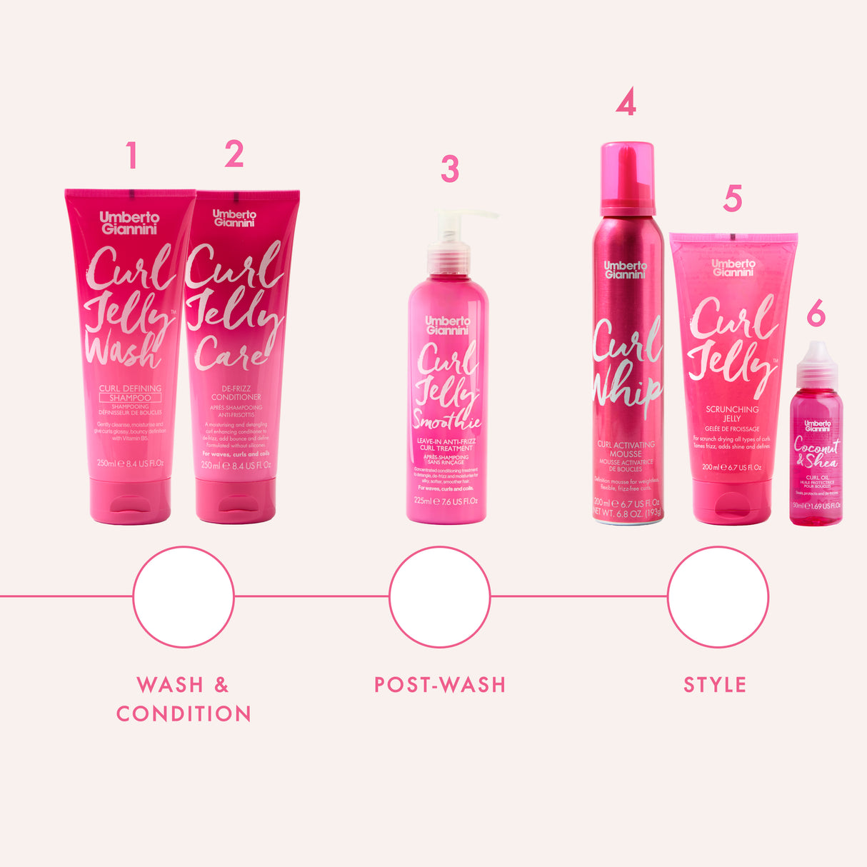 Curl Jelly Care De-Frizz Conditioner 250ml