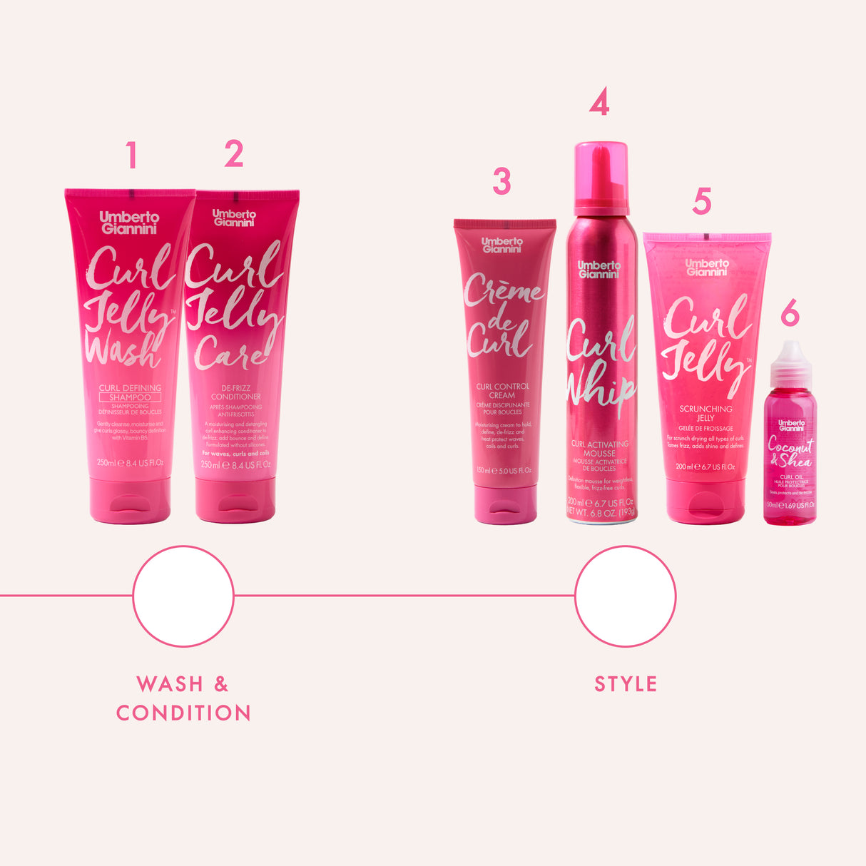 Crème De Curl Control Cream 150ml