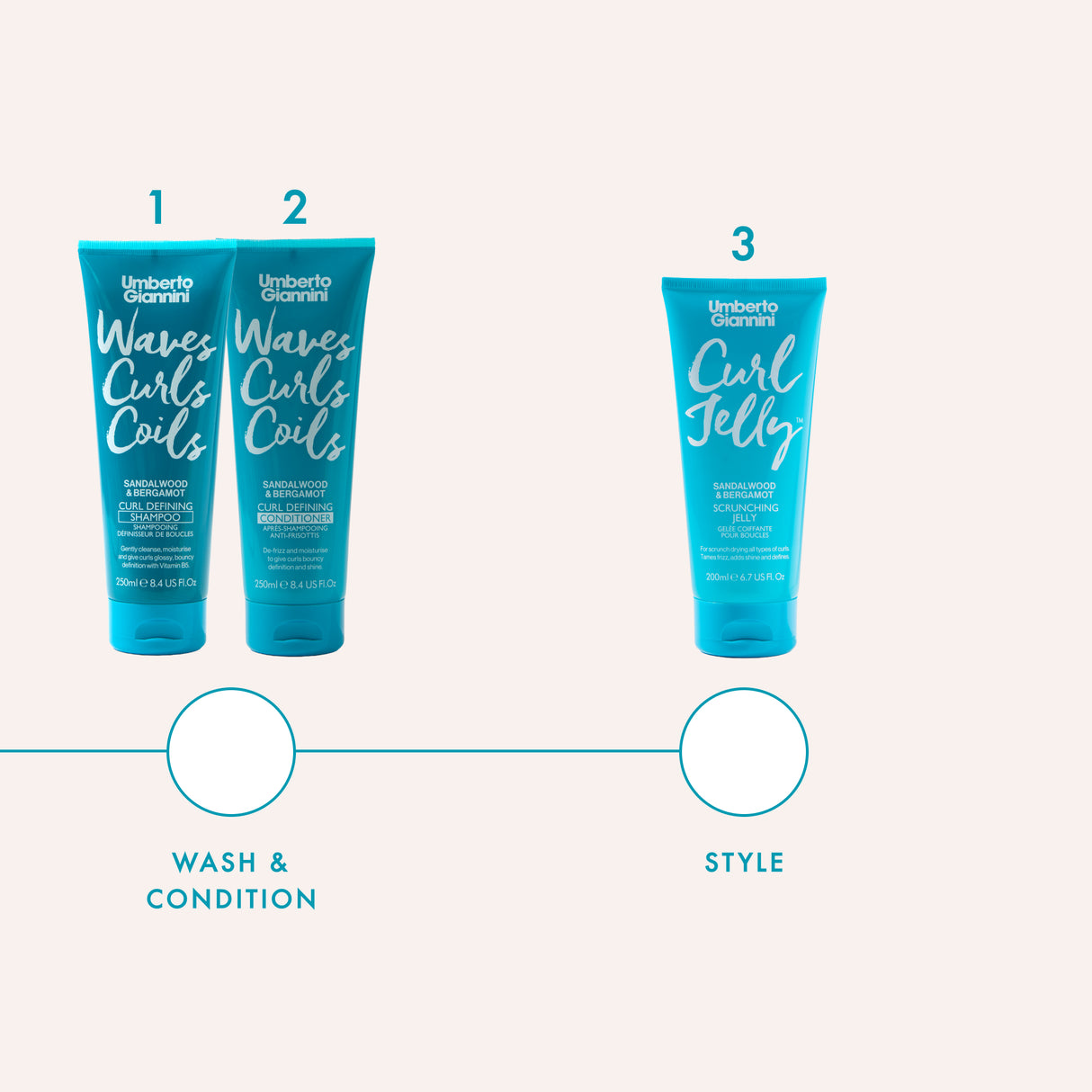 Waves, Curls & Coils Wash Bergamot & Sandalwood