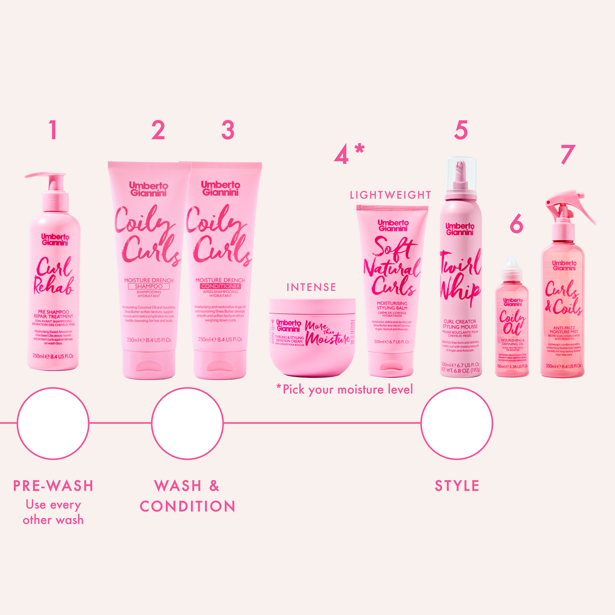 Coily Curls Moisture Drench Conditioner 250ml