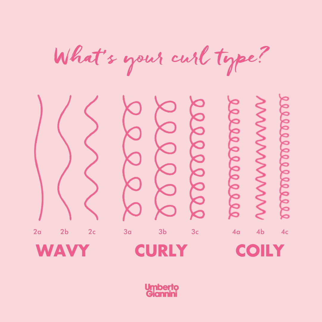 Curl Type 2 Kit