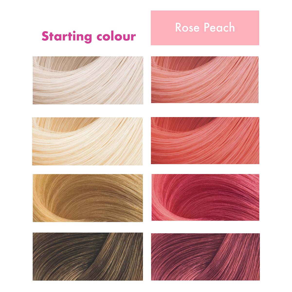 Flowerology Temporary Colour Mask – Rose Peach